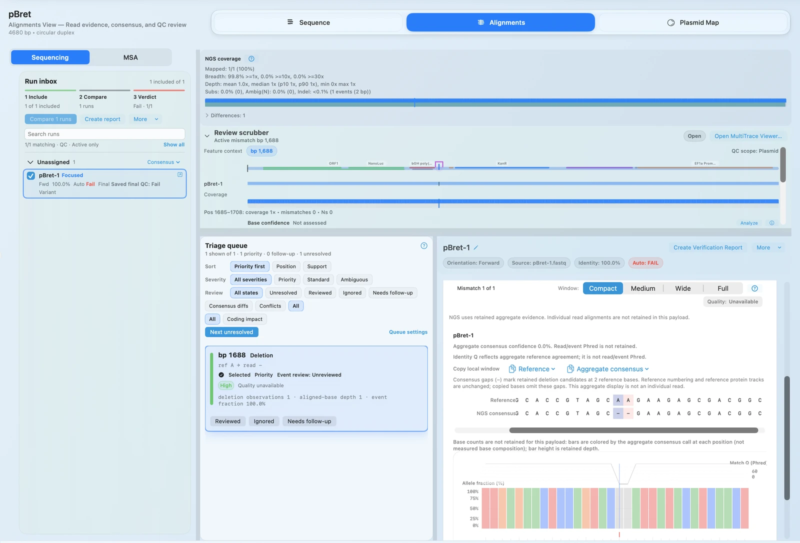 FASTQ-backed sequencing review with coverage, a selected mismatch, and base evidence