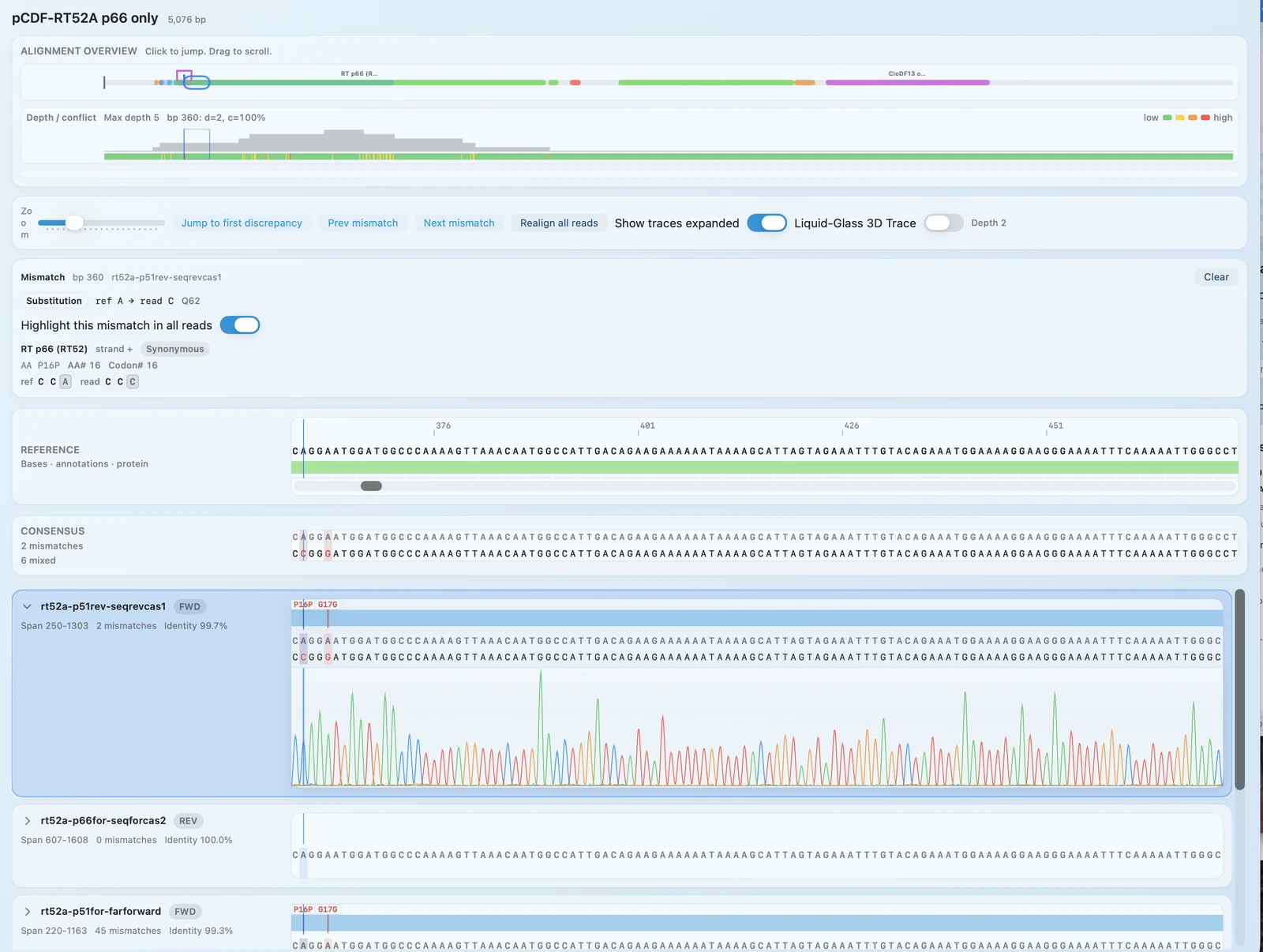Multi-read sequencing viewer with reference, consensus, and aligned chromatograms