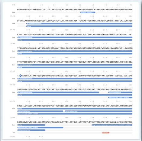 RayCrest protein sequence view with multiple sequence alignment annotations