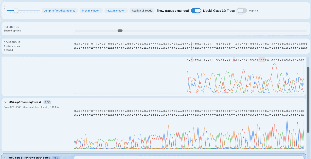 Final consensus sequence